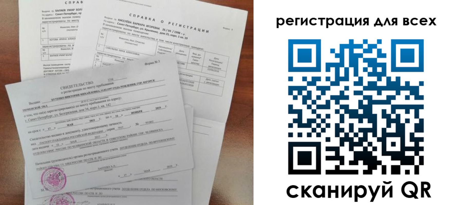 временная регистрация адрес в Ивдели